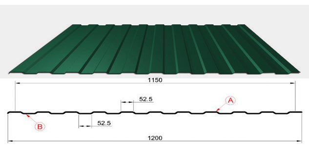 Профнастил зеленый RAL 6005 С-8 купить недорого в Москве Профнастил зеленый RAL 6005 С-8 купить недорого в Москве