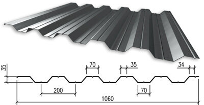 Профнастил НС-35 0.5x1000x6000 купить недорого в Москве Профнастил НС-35 0.5x1000x6000 купить недорого в Москве