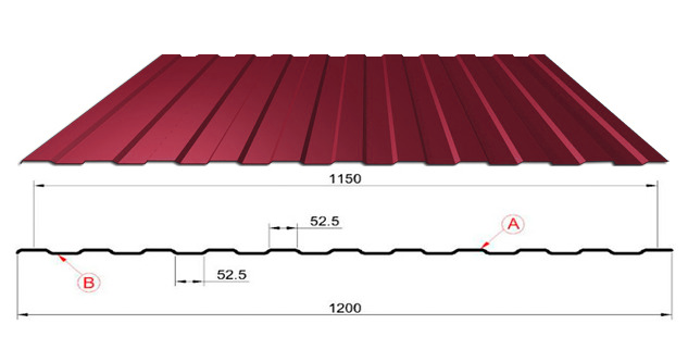 Профнастил вишневый RAL 3005 С-8 купить недорого в Москве Профнастил вишневый RAL 3005 С-8 купить недорого в Москве